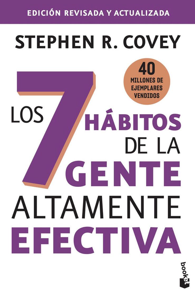 «Los 7 hábitos de la gente altamente efectiva» – Stephen Covey